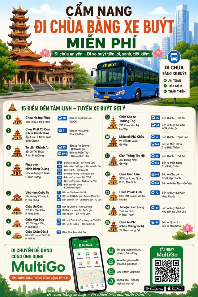 Cẩm nang đi ch&ugrave;a bằng xe bu&yacute;t miễn ph&iacute; tại TP.HCM- Ảnh 2.