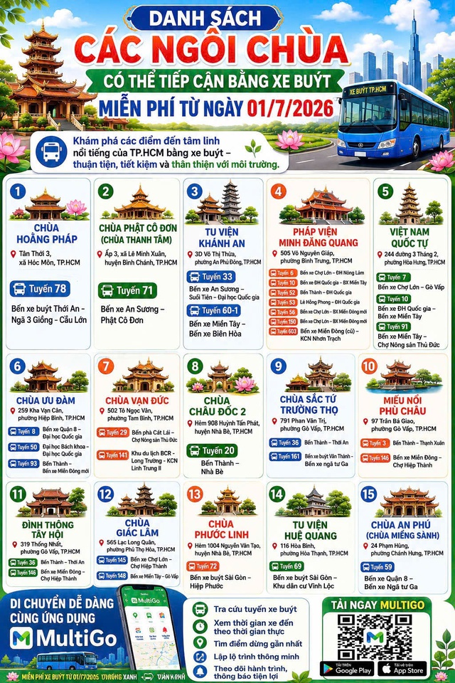 Cẩm nang đi ch&ugrave;a bằng xe bu&yacute;t miễn ph&iacute; tại TP.HCM- Ảnh 1.