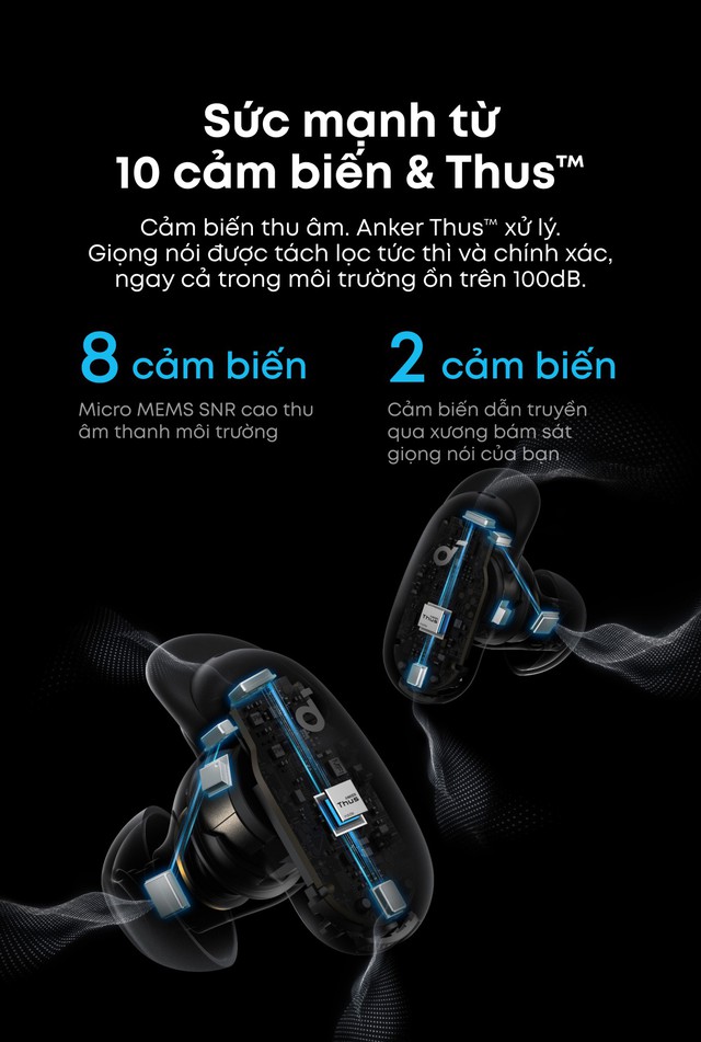 Trợ l&yacute; th&ocirc;ng minh - Anker ra mắt soundcore Liberty 5 Pro v&agrave; Liberty 5 Pro Max  - Ảnh 4.