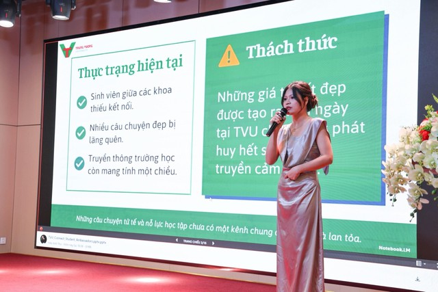 Trường đại học Trưng Vương: X&acirc;y portfolio v&agrave; năng lực cạnh tranh từ trải nghiệm thực tế- Ảnh 1.