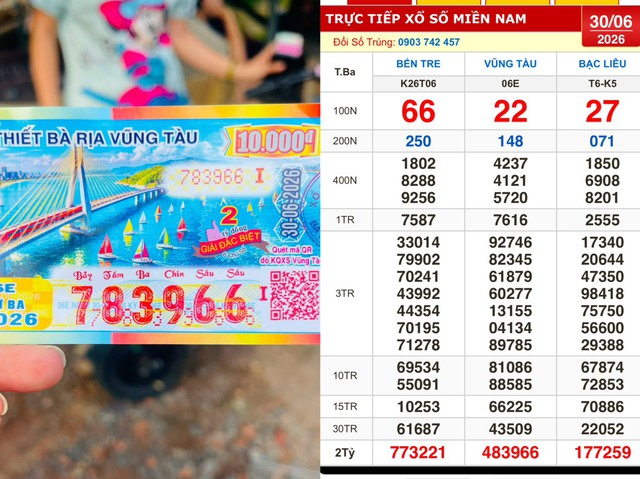 Xổ số miền Nam ng&agrave;y 30 th&aacute;ng 6: Người tr&uacute;ng đ&agrave;i Vũng T&agrave;u nhận thưởng sớm  - Ảnh 1.