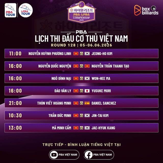 Lịch thi đấu billiards ng&agrave;y 5.6:Trần Quyết Chiến gặp 'l&atilde;o tướng', loạt cao thủ Việt Nam xuất trận- Ảnh 3.