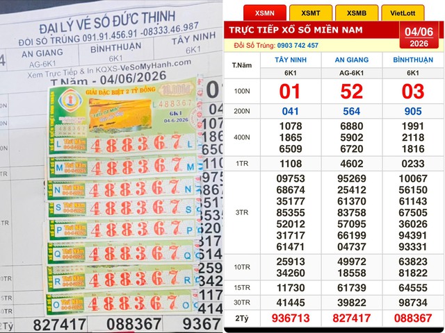  Khách trúng số đài Bình Thuận nhận tiền mặt  - Ảnh 1.