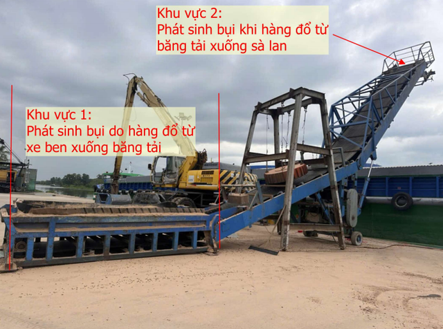 Đường Đê Bao hư hỏng: Doanh nghiệp cầu thị khắc phục, mong sớm gỡ vướng thủ tục - Ảnh 5.