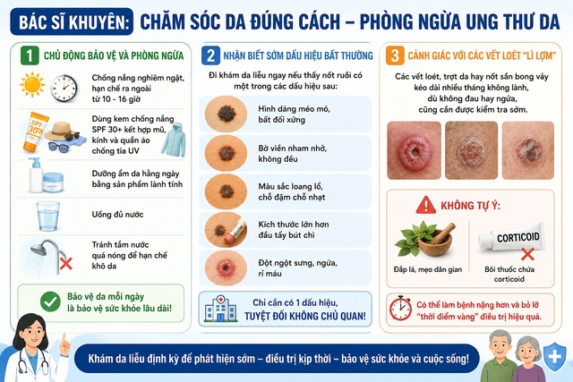 Ngứa da dai dẳng ở người lớn tuổi: Đừng vội đổ lỗi cho gan, thận - Ảnh 2.