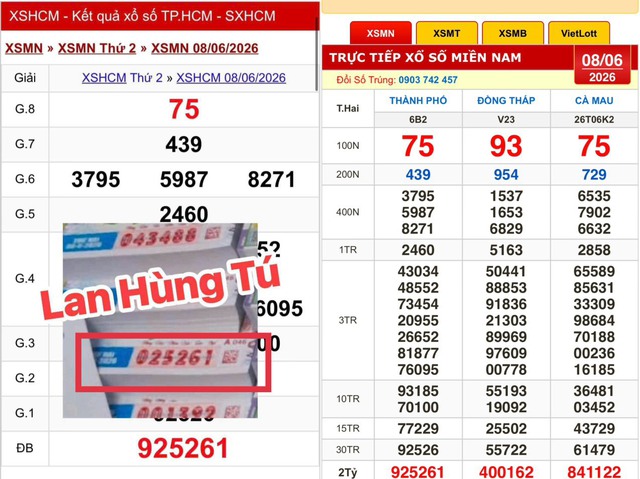 Xổ số miền Nam ngày 8 tháng 6: Trùng hợp vé trúng đài TP.HCM, Cà Mau - Ảnh 1.