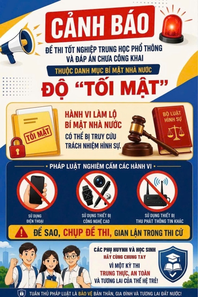 Lịch thi tốt nghiệp THPT 2026 và những lưu ý quan trọng trước ngày thi - Ảnh 2.
