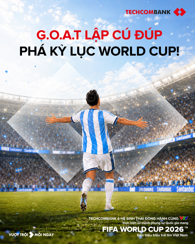 Đường đến ‘Vua phá lưới’ World Cup 2026 và câu chuyện nhà tài trợ quốc gia Techcombank - Ảnh 3.