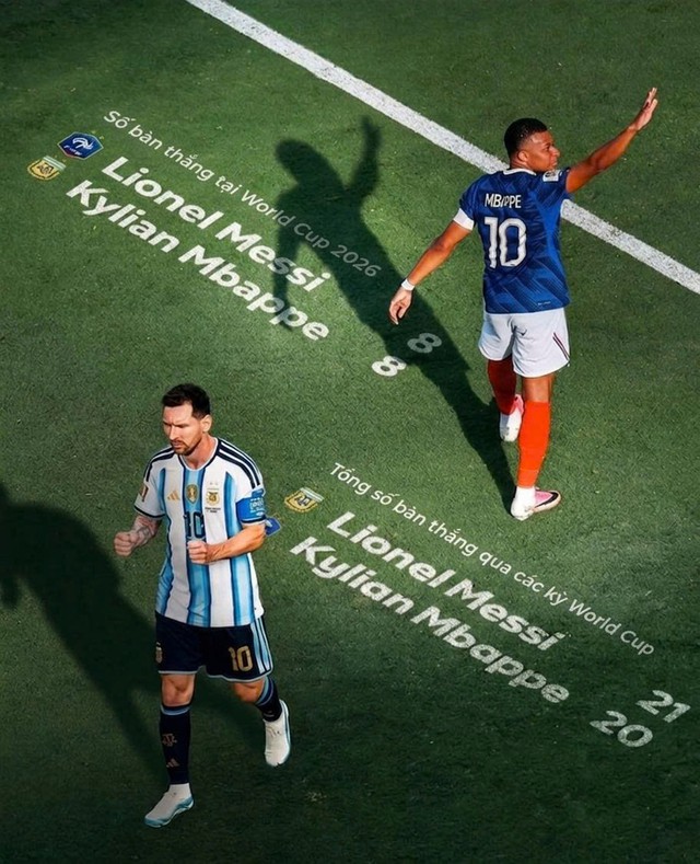 Cuộc đua vua phá lưới hay nhất lịch sử World Cup- Ảnh 1.