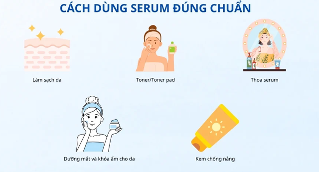 Cách dùng serum chuẩn y khoa mà 97% chị em đều dùng sai khiến da sạm đen - Ảnh 4.