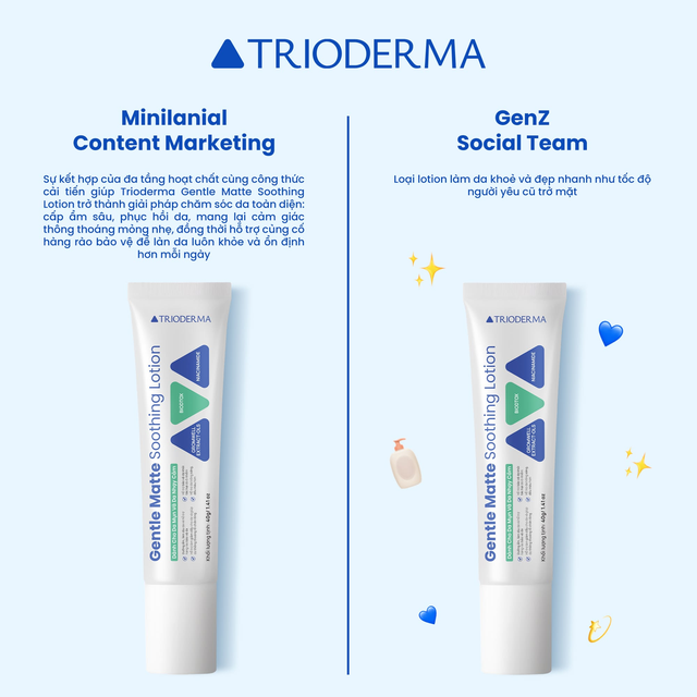 Trioderma: Từng bước hoàn thiện hệ sinh thái dược mỹ phẩm chuẩn y khoa - Ảnh 6.