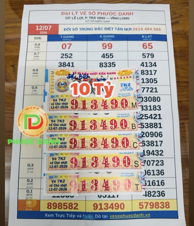 3 người phụ nữ cùng xóm trúng độc đắc xổ số miền Nam, chia nhau 10 tỉ - Ảnh 1.