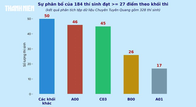 Tin tức đặc biệt trên báo in Thanh Niên 14.7.2026- Ảnh 2.