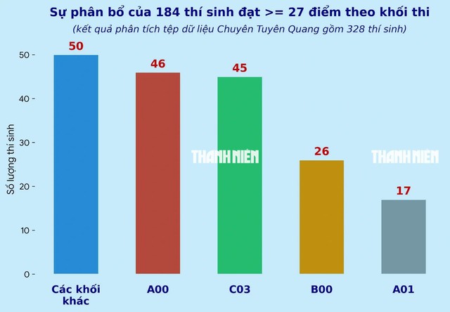 Giáo viên Tuyên Quang đầu thú và giá trị pháp lý của sự tự nguyện - Ảnh 3.