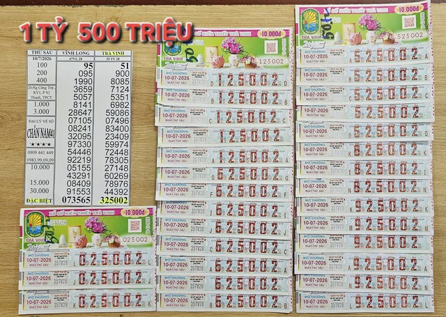 Con số may mắn giúp gần 20 người miền Tây trúng 1,5 tỉ xổ số miền Nam - Ảnh 1.