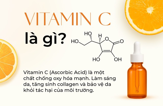 Vitamin C là gì mà ai cũng tìm mua nếu muốn sở hữu làn da không tuổi? - Ảnh 2.