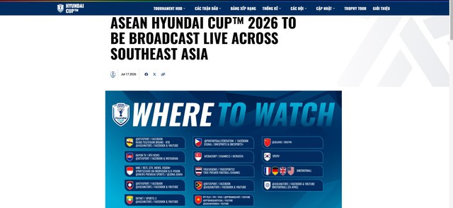 Hệ lụy nghiêm trọng sau bê bối nhập tịch lậu, Malaysia chưa có bản quyền ASEAN Cup, CĐV tẩy chay- Ảnh 1.