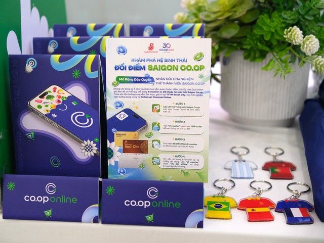 Saigon Co.op ra mắt hệ sinh thái đổi điểm đa dịch vụ cho khách hàng thành viên - Ảnh 5.