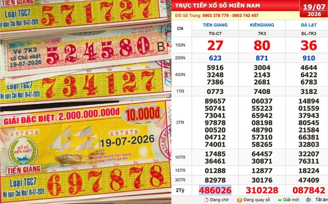 Xổ số miền Nam ngày 19 tháng 7: Người trúng số đài Tiền Giang lộ diện sớm - Ảnh 1.