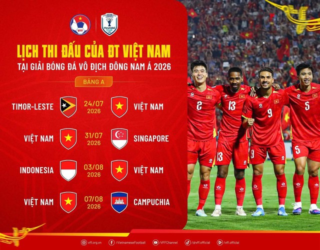 Xác định các kênh VTV phát sóng ASEAN Cup 2026, lịch thi đấu cụ thể đội tuyển Việt Nam- Ảnh 1.