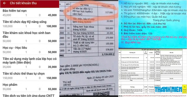 Điều lệ ban đại diện cha mẹ học sinh: Cần giải quyết tận gốc bức xúc - Ảnh 3.