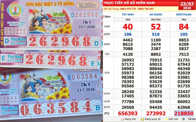 Xổ số miền Nam ng&agrave;y 23 th&aacute;ng 7: Người tr&uacute;ng số đ&agrave;i B&igrave;nh Thuận xuất hiện sớm - Ảnh 1.
