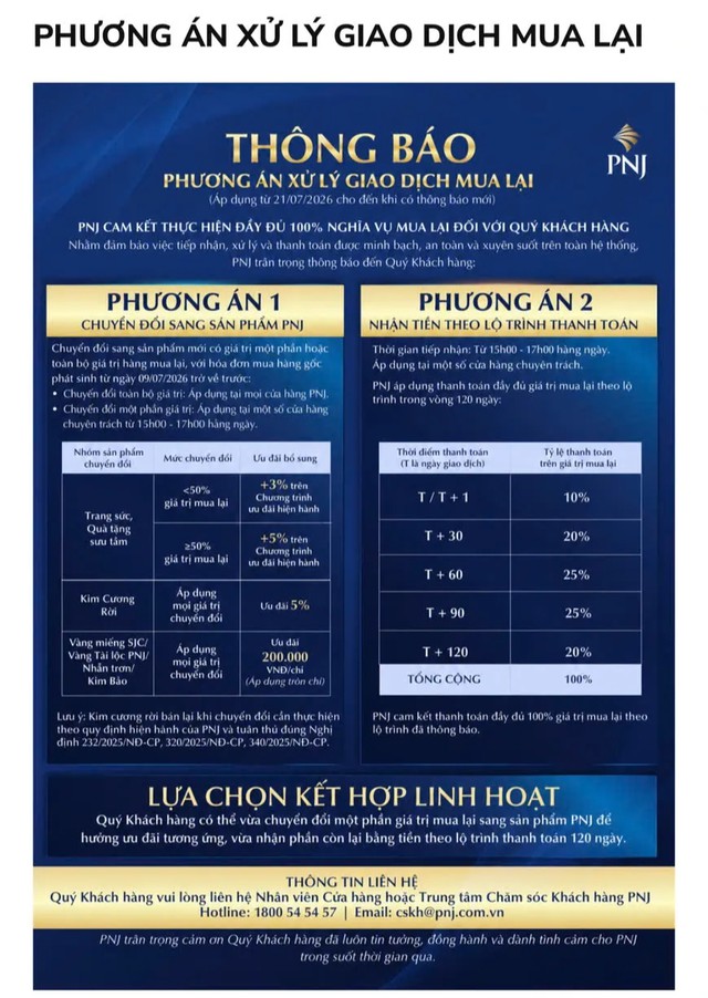 PNJ mua lại vàng bạc đá quý từ 15 -17 giờ mỗi ngày- Ảnh 1.
