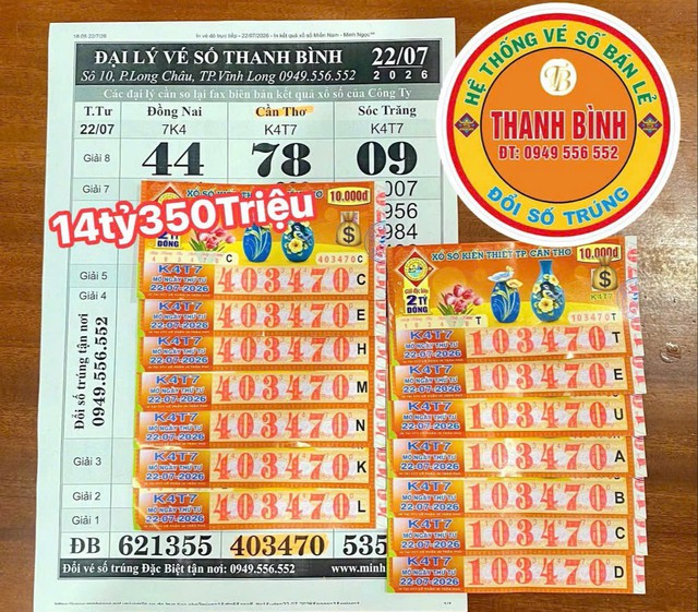 Giữ lại 7 tờ, 2 người b&aacute;n dạo tr&uacute;ng độc đắc 14 tỉ xổ số miền Nam - Ảnh 1.