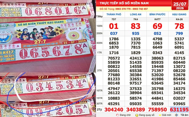Xổ số miền Nam ngày 25 tháng 7: Một người trúng số 1,6 tỉ đài Hậu Giang - Ảnh 1.