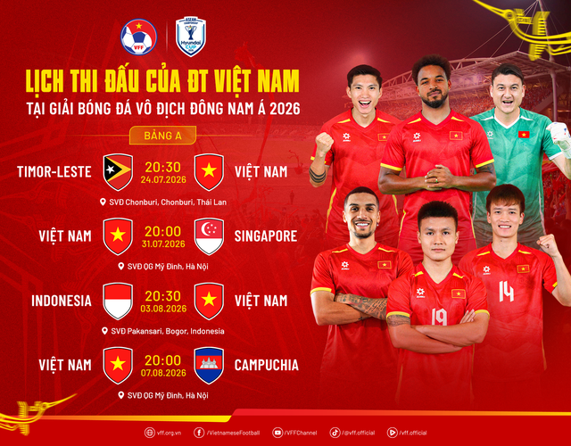 Lịch thi đấu Việt Nam - Singapore mới nhất: Thầy trò HLV Kim Sang-sik về đến Hà Nội an toàn- Ảnh 4.