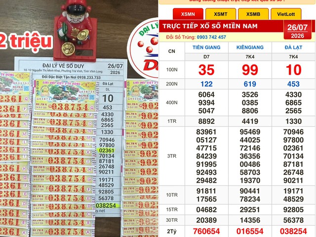 Xổ số miền Nam ngày 26 tháng 7: Hai người vừa trúng nhiều cọc vé đài ĐàLạt - Ảnh 1.