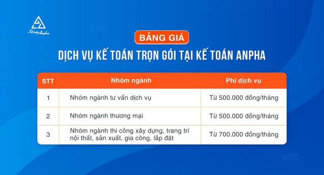 Kế toán Anpha cung cấp dịch vụ kế toán trọn gói uy tín cho doanh nghiệp - Ảnh 1.