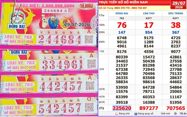 Xổ số miền Nam ng&agrave;y 29 th&aacute;ng 7: Mua v&eacute; ế, tr&uacute;ng số đ&agrave;i Đồng Nai - Ảnh 1.