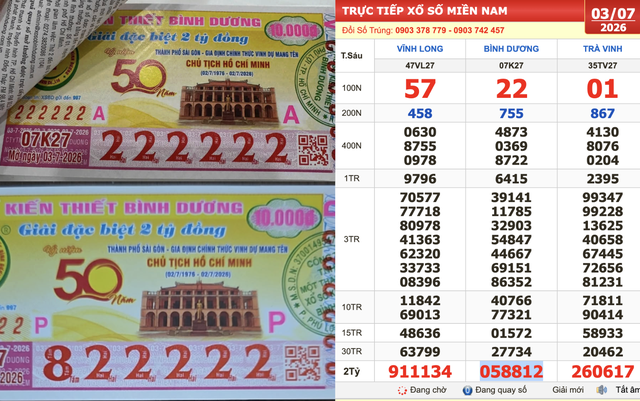 Xổ số miền Nam ng&agrave;y 3 th&aacute;ng 7: Người tr&uacute;ng số 222222 đ&agrave;i B&igrave;nh Dương lộ diện - Ảnh 1.