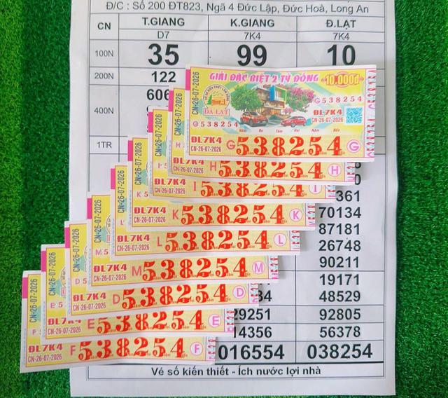 Mua 9 tờ v&eacute; số ế gi&uacute;p người b&aacute;n dạo, vợ chồng tr&uacute;ng xổ số miền Nam - Ảnh 1.