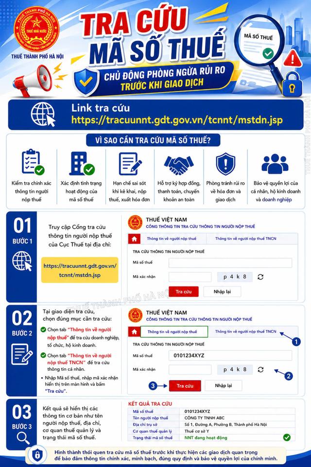 Hộ kinh doanh nên tra soát và hiểu nhanh về mã số thuế 03, 06 là gì? - Ảnh 4.