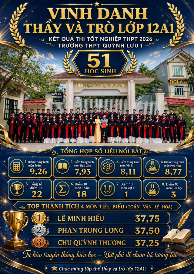 Lớp học trường làng ở Nghệ An có 18 học sinh đạt điểm 10 môn Toán - Ảnh 2.