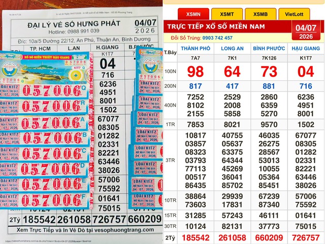 Xổ số miền Nam ngày 4 tháng 7: Khách trúng đài Hậu Giang nhận tiền mặt - Ảnh 1.