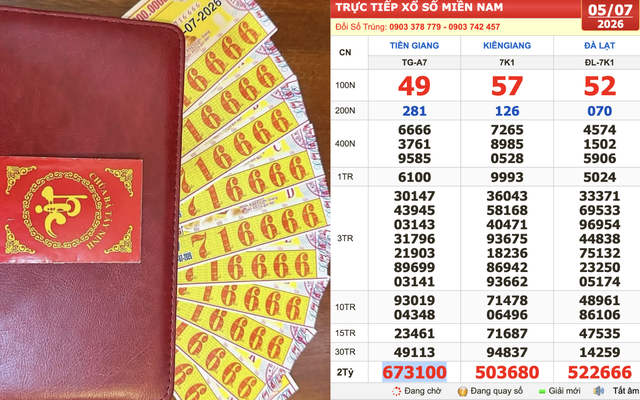 Xổ số miền Nam ngày 5 tháng 7: Mua vé tứ quý 6666, trúng đài Tiền Giang - Ảnh 1.