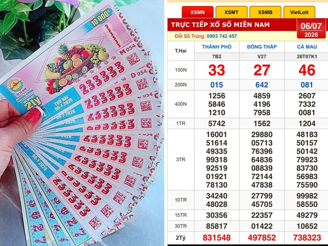 Xổ số miền Nam ngày 6 tháng 7: Mua dãy số đẹp 233333 bất ngờ trúng đàiTP.HCM - Ảnh 1.