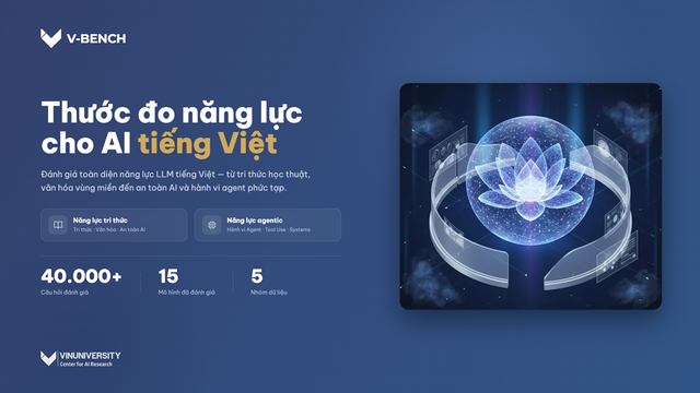 VinUni ra mắt V-Bench: Thước đo năng lực của các mô hình AI dành cho người Việt - Ảnh 1.