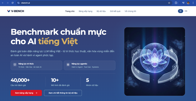 Trường đại học ra mắt sản phẩm đột phá đánh giá năng lực AI tại Việt Nam- Ảnh 1.