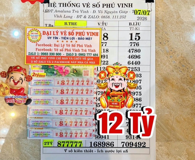 Người sở hữu dãy số trúng độc đắc 877777 xổ số miền Nam nhận tiền mặt - Ảnh 1.