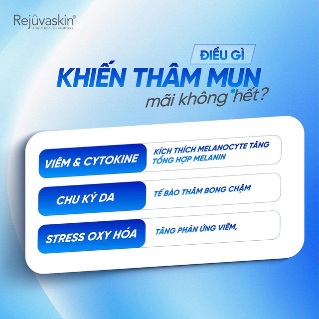 Sẹo đỏ sau mụn bao l&acirc;u th&igrave; hết? Đừng vội điều trị sai c&aacute;ch - Ảnh 3.