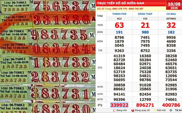 Xổ số miền Nam ngày 10 tháng 8: 'Truy tìm' vé dãy 339922 trúng độc đắc TP.HCM - Ảnh 1.