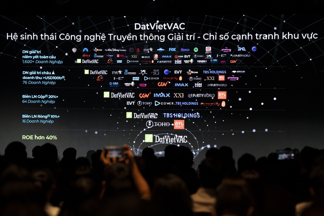 Doanh nghiệp sở hữu chương trình Anh trai 'Say Hi' chào bán cổ phiếu lần đầu - Ảnh 2.