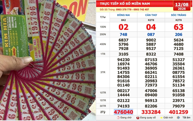 Xổ số miền Nam ng&agrave;y 12 th&aacute;ng 8: Mua v&eacute; s&aacute;t giờ mở thưởng, tr&uacute;ng đ&agrave;i Đồng Nai- Ảnh 1.