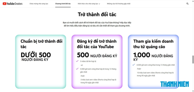 YouTube khiến giấc mơ kiếm tiền từ video ngày càng khó - Ảnh 1.