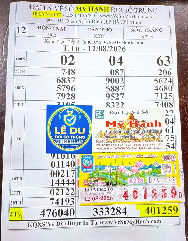 Vừa viết đơn xin nghỉ việc, ch&agrave;ng trai tr&uacute;ng độc đắc 2 tỉ xổ số miền Nam - Ảnh 1.