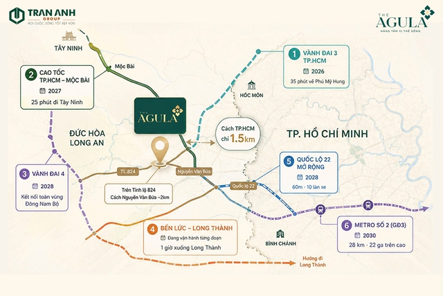 The AGULA: Tâm điểm kết nối, chuẩn sống sinh thái tại tây bắc TP.HCM- Ảnh 1.